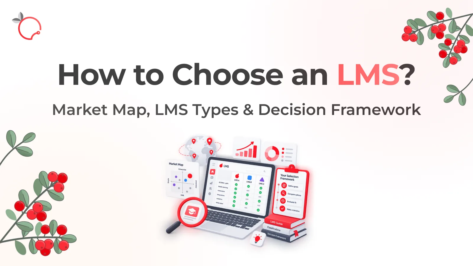 LMS Selection Guide: Market Map, Classifications, and Practical Decision Framework