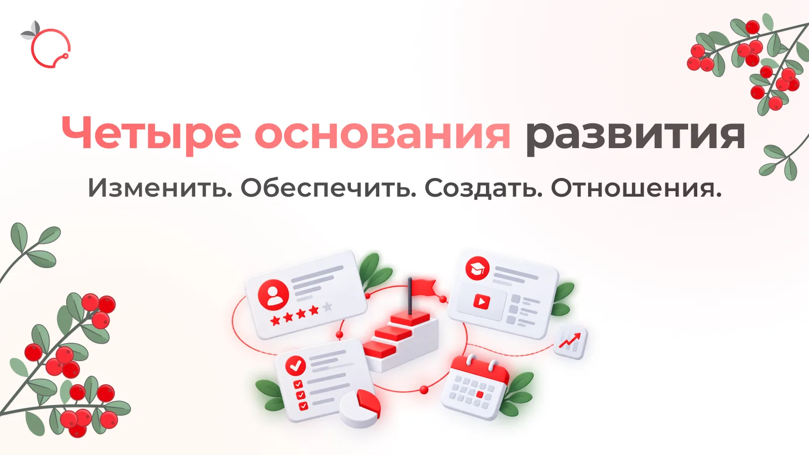 Четыре основания организационного развития